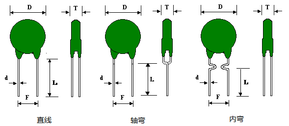 MZ11